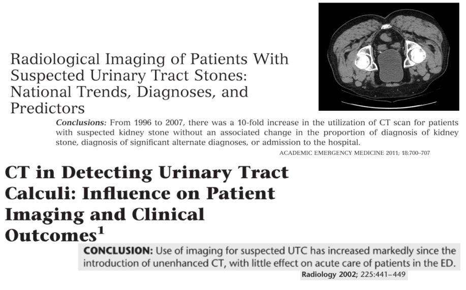 CT and Ultrasound for Renal