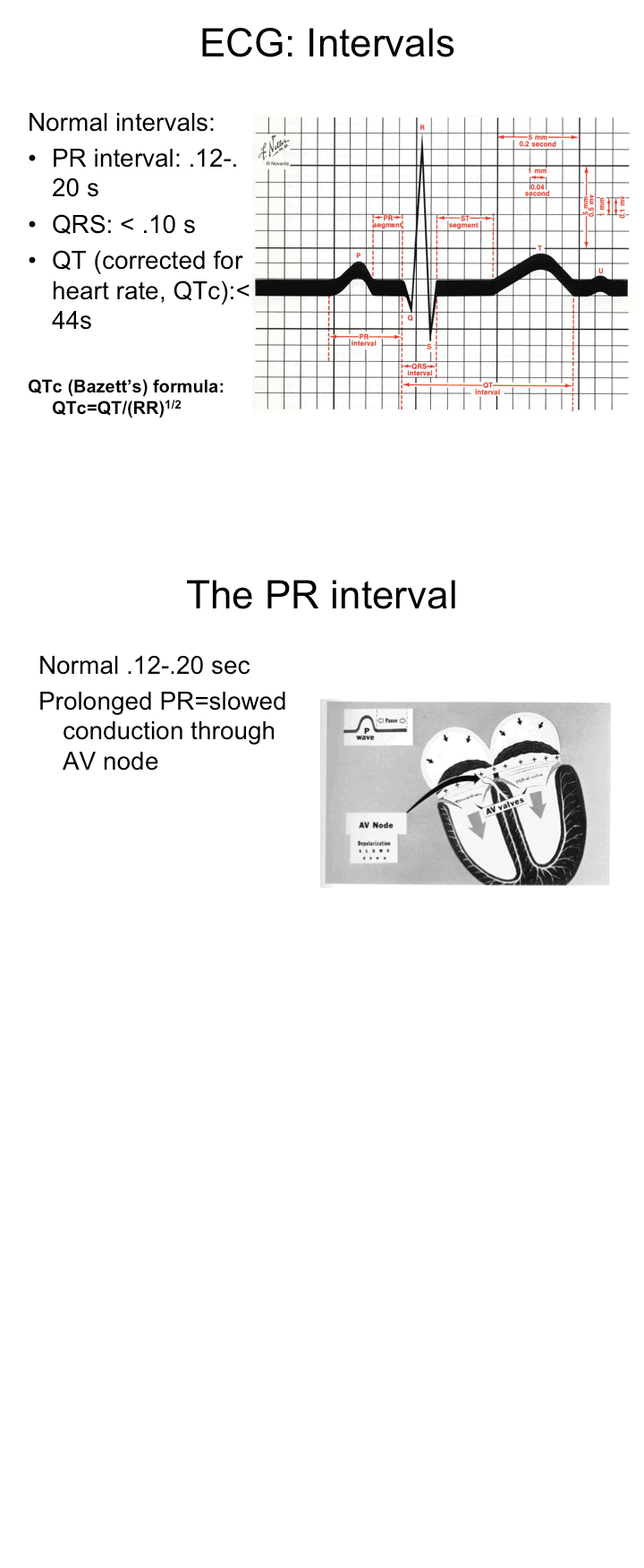 intervals